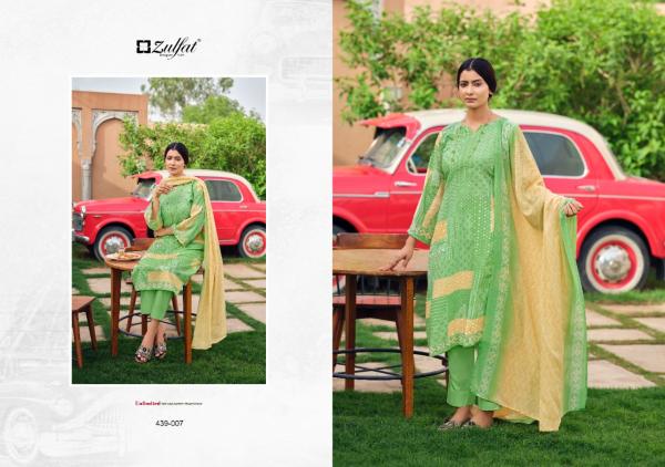 Zulfat Aurika Exclusive Designer Suits Collection